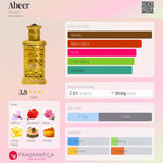 Abeer by Rasasi - Fragrantica